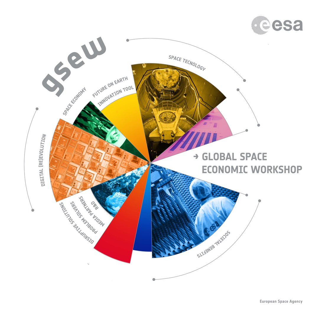 Space workshops to power urban innovation