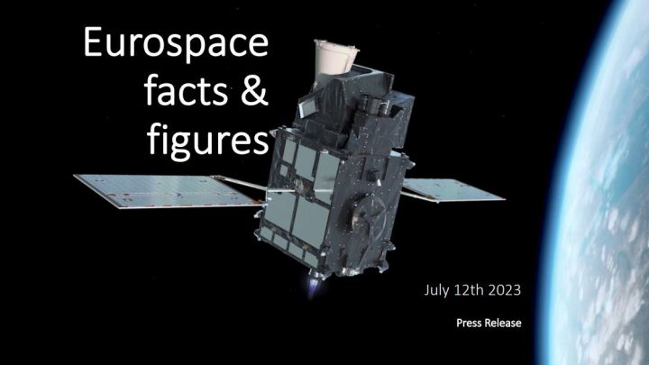 Eurospace releases its annual Facts & Figures Report: The European Space Industry in 2022