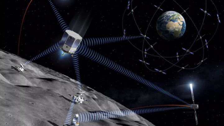 ESA Technology Market Assessments: understanding the foreseen demand for space technologies